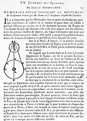 Démonstration sur le mouvement de la lumière publiée par Römer dans le Journal des Sçavans
