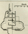 Plan des souterrains de l'Observatoire