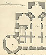 Plan du rez-de-chaussée de l'Observatoire