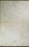 Triangulation entre Malvoisine et Sourdon faites par l'abbé Jean Picard pour La Mesure de la Terre en 1669 et 1670