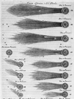 Dessins de la comète de 1664-1665, par Johannes Hévélius